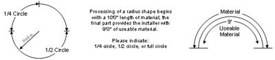Radius Drawing - Drywall Reveal