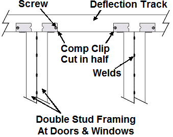 comp clip ID2 1 - Comp Clip