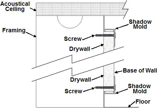 dwsm installation detail - Aluminum Drywall Shadow Mold