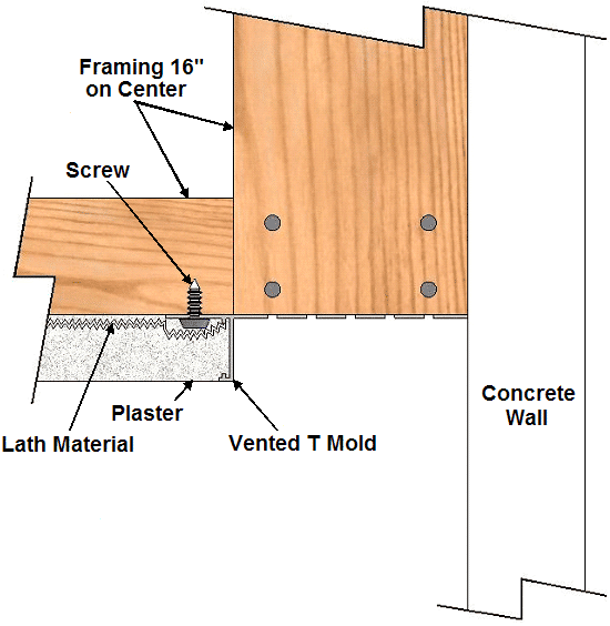 Plaster T-Mold Vent | Flannery Trim