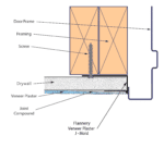 Veneer Plaster J-Mold