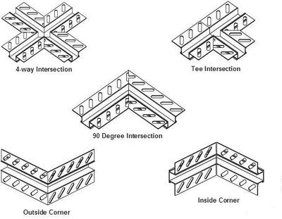 intersections int trims - Maufacturer's Specifications & LEED Information