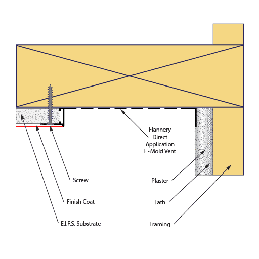 Direct Application EIFS F-Mold Vent | Flannery Trim