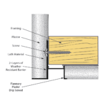 Drip Screed | Flannery Trim