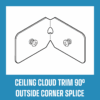 Ceiling Cloud Trim Splice - Image 2