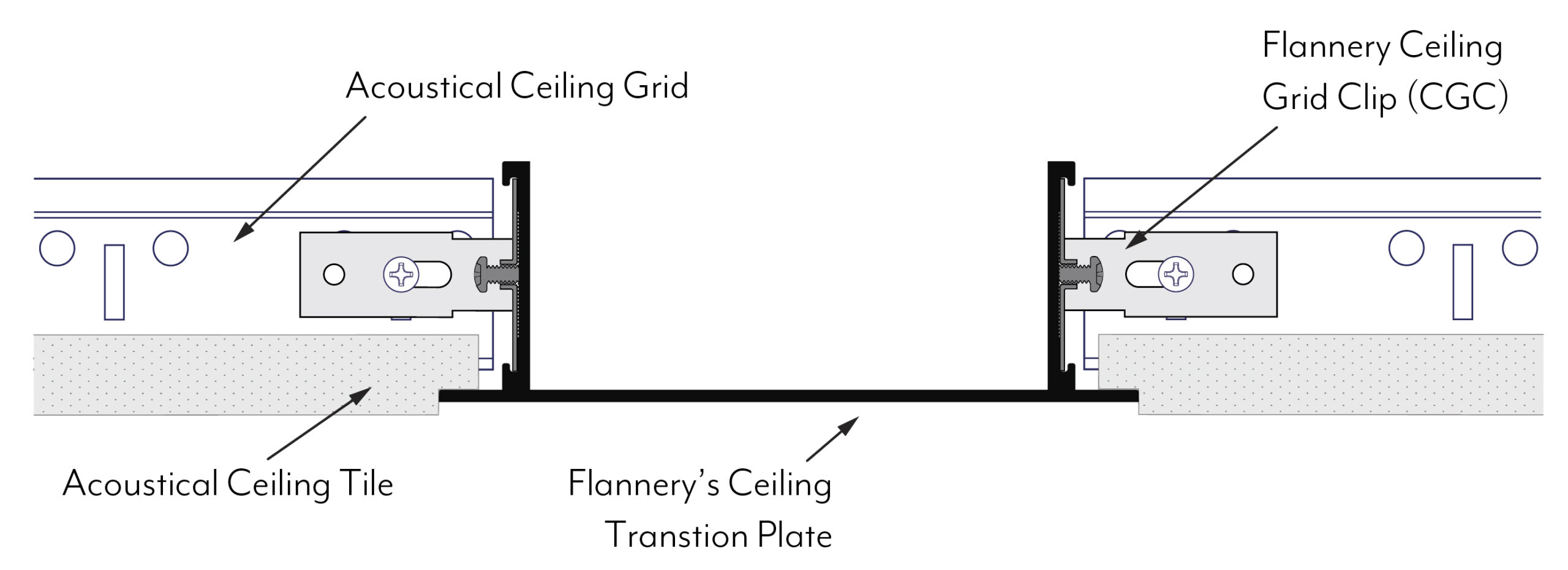 acoustical and drywall transition,flush ceiling trim,gypsum board,face plate,plate,plate transition,ceiling transition plate