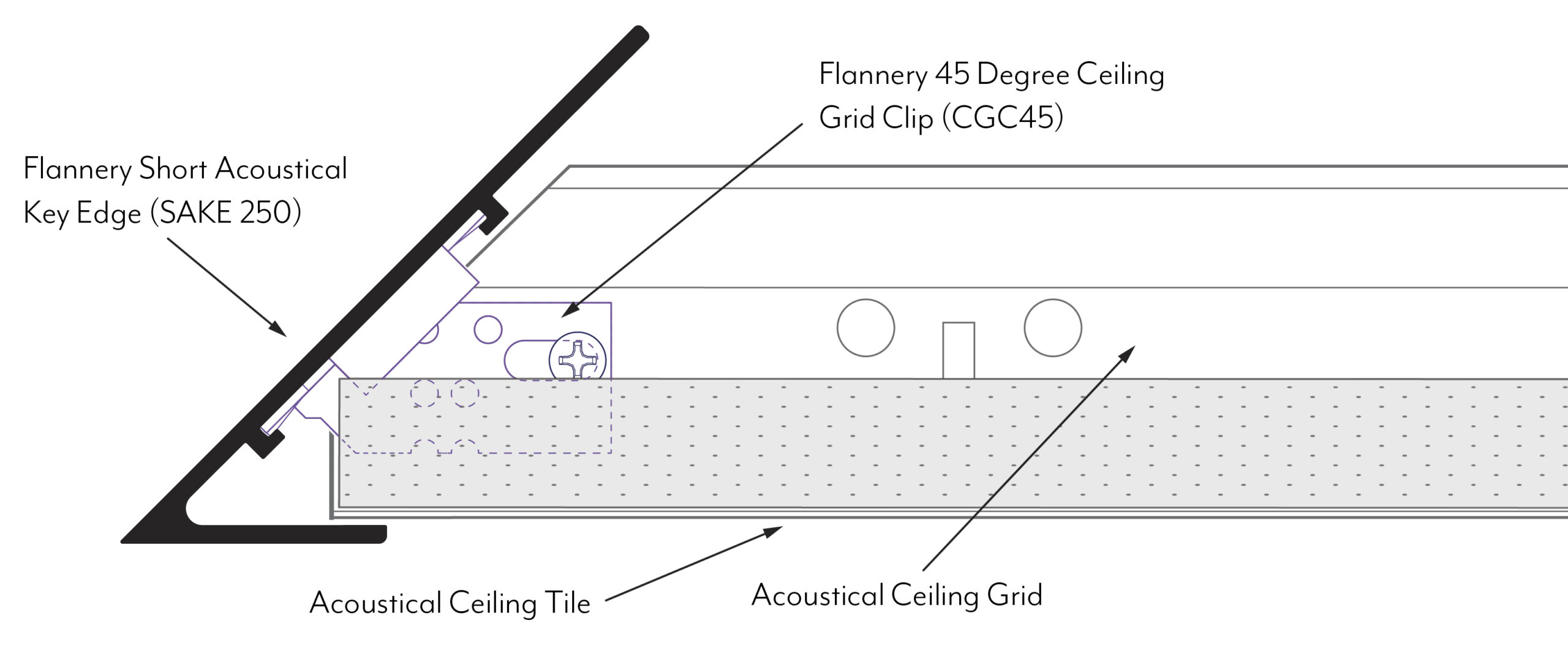 Short,acoustical,key,edge,knife edge,trim,angle