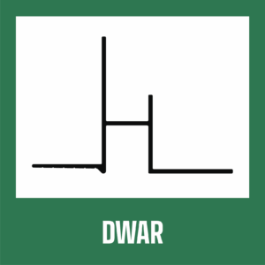 Drywall Acoustical Reveal