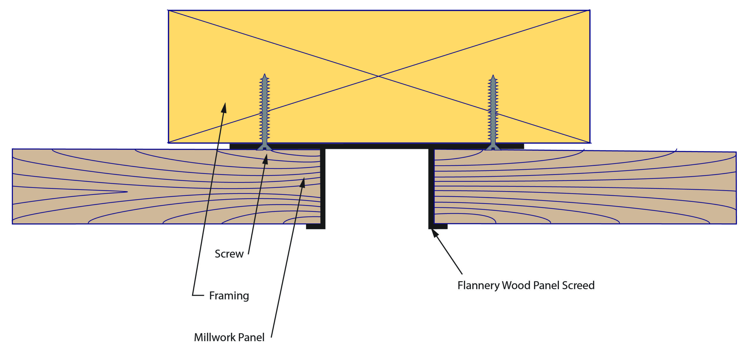 panel,wood panel screed,wood panel channel,channel,straight,flush,reveal